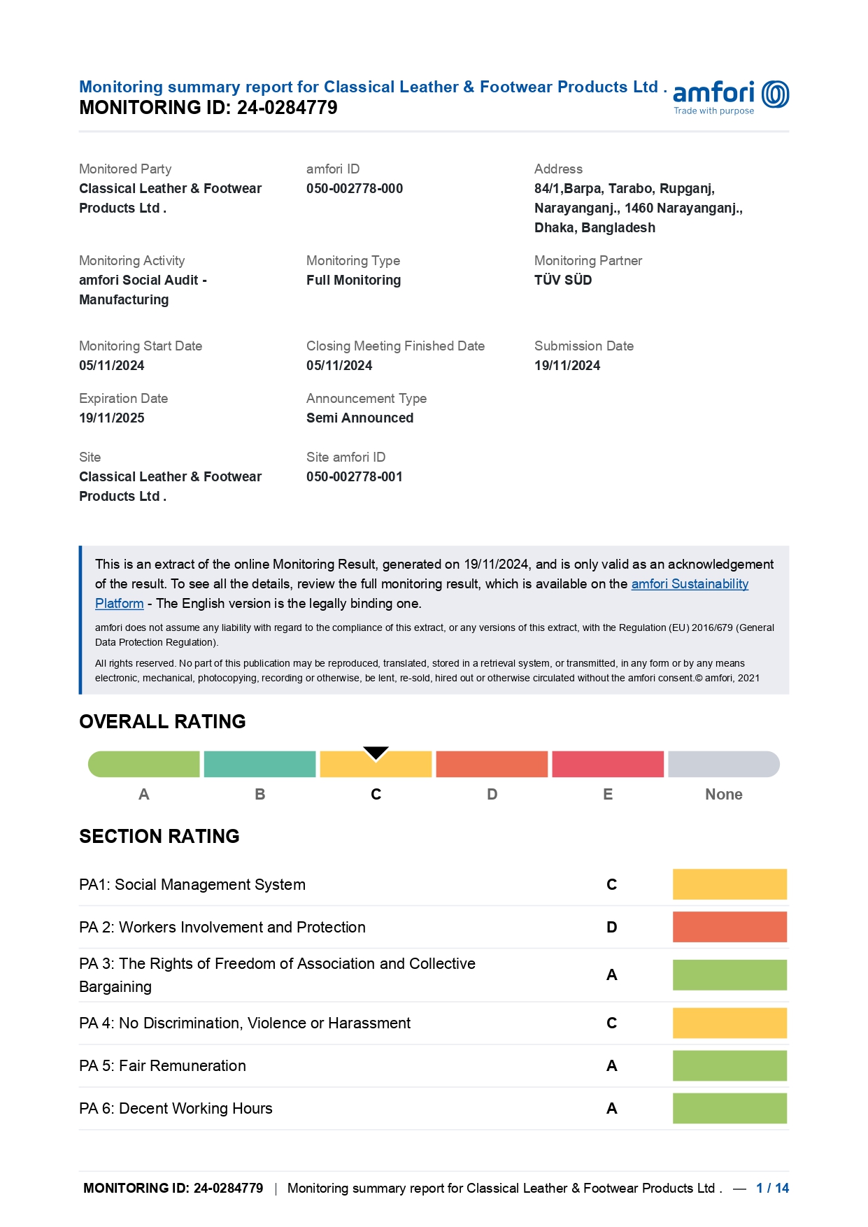 Amfori Monitoring Certified